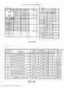 Fig. 06 - Optimizing the Mapping of Qualitative Labels to Scores for Calculating Gain in Search Results