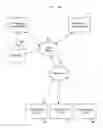 Fig. 01 - Performing database file management using statistics maintenance and column similarity