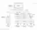 Fig. 01 - Dynamic display of file sections based on user identities