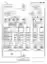 Fig. 02 - Speeding deduplication using a most wanted digest cache