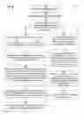 Fig. 07 - Speeding deduplication using a most wanted digest cache