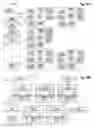 Fig. 09 - Speeding deduplication using a most wanted digest cache