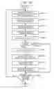 Fig. 17 - STORAGE SYSTEM AND METHOD OF CONTROLLING STORAGE SYSTEM