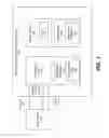 Fig. 03 - Deduplicated merged indexed object storage file system