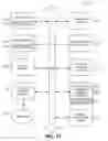 Fig. 12 - Deduplicated merged indexed object storage file system