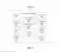 Fig. 03 - Moderated collaborative editing in collaborative content items