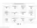 Fig. 04 - Moderated collaborative editing in collaborative content items
