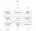 Fig. 04 - FOLDER-BASED FILE MANAGEMENT DEVICE AND METHOD