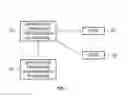 Fig. 02 - APPARATUS FOR CONTROLLING SYNCHRONIZATION OF METADATA ON NETWORK AND METHOD FOR THE SAME