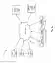 Fig. 02 - Systems and methods of providing data protection for hyper-converged infrastructures