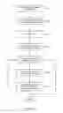 Fig. 12 - Just-in-time multi-indexed tables in a shared log