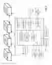 Fig. 03 - Method and apparatus for storing and retrieving information in a distributed database