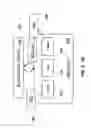 Fig. 03 - Deploying changes to key patterns in multi-tenancy database systems