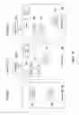Fig. 08 - Deploying changes to key patterns in multi-tenancy database systems