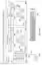 Fig. 52 - Deploying changes to key patterns in multi-tenancy database systems