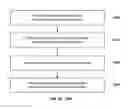 Fig. 66 - Deploying changes to key patterns in multi-tenancy database systems