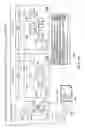 Fig. 49 - Key pattern management in multi-tenancy database systems