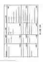 Fig. 17 - Data separation and write redirection in multi-tenancy database systems