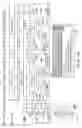 Fig. 32 - Data separation and write redirection in multi-tenancy database systems