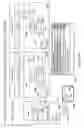 Fig. 47 - Data separation and write redirection in multi-tenancy database systems