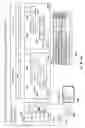 Fig. 49 - Data separation and write redirection in multi-tenancy database systems