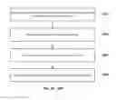 Fig. 55 - Data separation and write redirection in multi-tenancy database systems