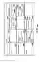 Fig. 56 - Data separation and write redirection in multi-tenancy database systems