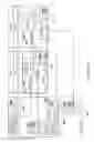 Fig. 59 - Data separation and write redirection in multi-tenancy database systems