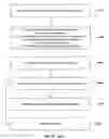 Fig. 61 - Data separation and write redirection in multi-tenancy database systems