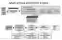 Fig. 01 - MACHINE-BASED EXTRACTION OF CUSTOMER OBSERVABLES FROM UNSTRUCTURED TEXT DATA AND REDUCING FALSE POSITIVES THEREIN