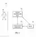 Fig. 02 - Biometric pre-identification