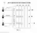 Fig. 06 - Biometric pre-identification