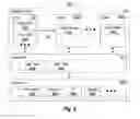 Fig. 05 - Speculative side channel attack mitigation using uncacheable memory
