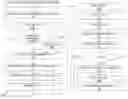 Fig. 01 - Virtual machine security