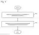Fig. 07 - Program analysis system, program analysis method and storage medium
