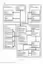 Fig. 02 - Identification of pseudonymized data within data sources