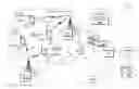 Fig. 01 - Ascertaining network devices used with anonymous identifiers