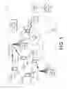 Fig. 02 - Ascertaining network devices used with anonymous identifiers