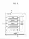 Fig. 04 - System and method for sequence management of vehicles