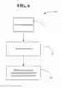 Fig. 07 - Multiplication-free approximation for neural networks and sparse coding
