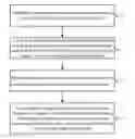 Fig. 01 - Method and device for improving fingerprint template, and terminal device