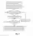 Fig. 03 - Method and device for improving fingerprint template, and terminal device