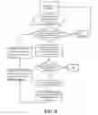 Fig. 04 - Method and device for improving fingerprint template, and terminal device