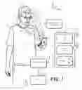 Fig. 02 - Method and devices for authenticating a user by image, depth, and thermal detection