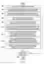 Fig. 06 - Visualization of Tagging Relevance to Video