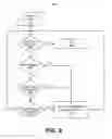 Fig. 10 - OBJECT CLASSIFICATION IN A VIDEO ANALYTICS SYSTEM