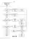 Fig. 16 - OBJECT CLASSIFICATION IN A VIDEO ANALYTICS SYSTEM