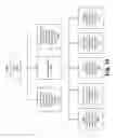 Fig. 17 - OBJECT CLASSIFICATION IN A VIDEO ANALYTICS SYSTEM