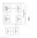 Fig. 10 - SUPPRESSING DUPLICATED BOUNDING BOXES FROM OBJECT DETECTION IN A VIDEO ANALYTICS SYSTEM