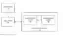 Fig. 01 - BOUNDING BOX SMOOTHING FOR OBJECT TRACKING IN A VIDEO ANALYTICS SYSTEM